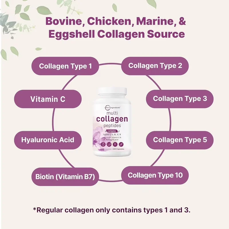 Multi Collagen Peptides de Micro Ingredients